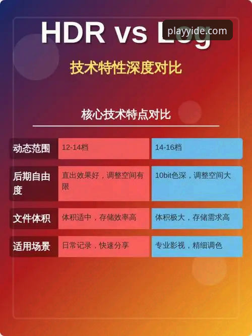 5个关键步骤评估亿德体育电脑版的性能与体验——技术评测员的深度对比