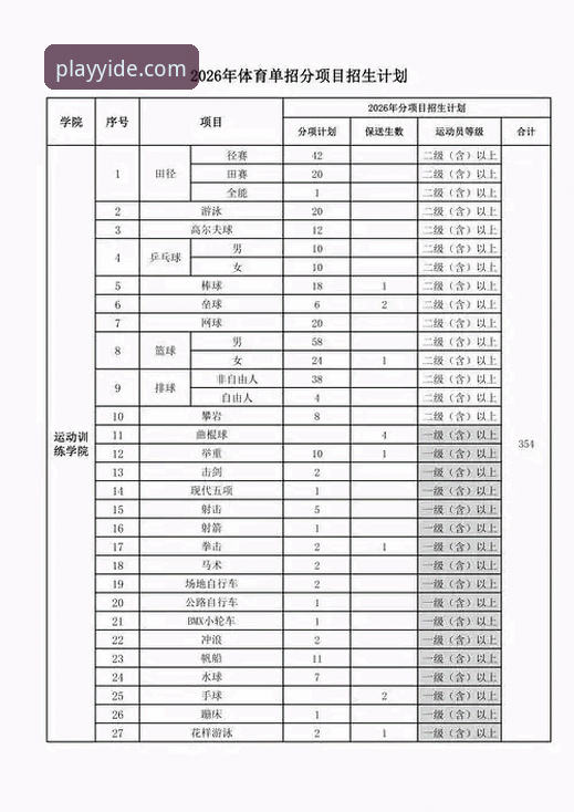 亿德体育最新资源2026最新版本详解：从下载到注册的一站式操作指南