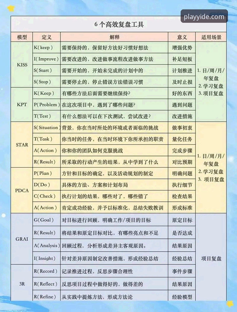 西甲保级关键战复盘：从瓦伦西亚失利中汲取的实用观赛分析技巧